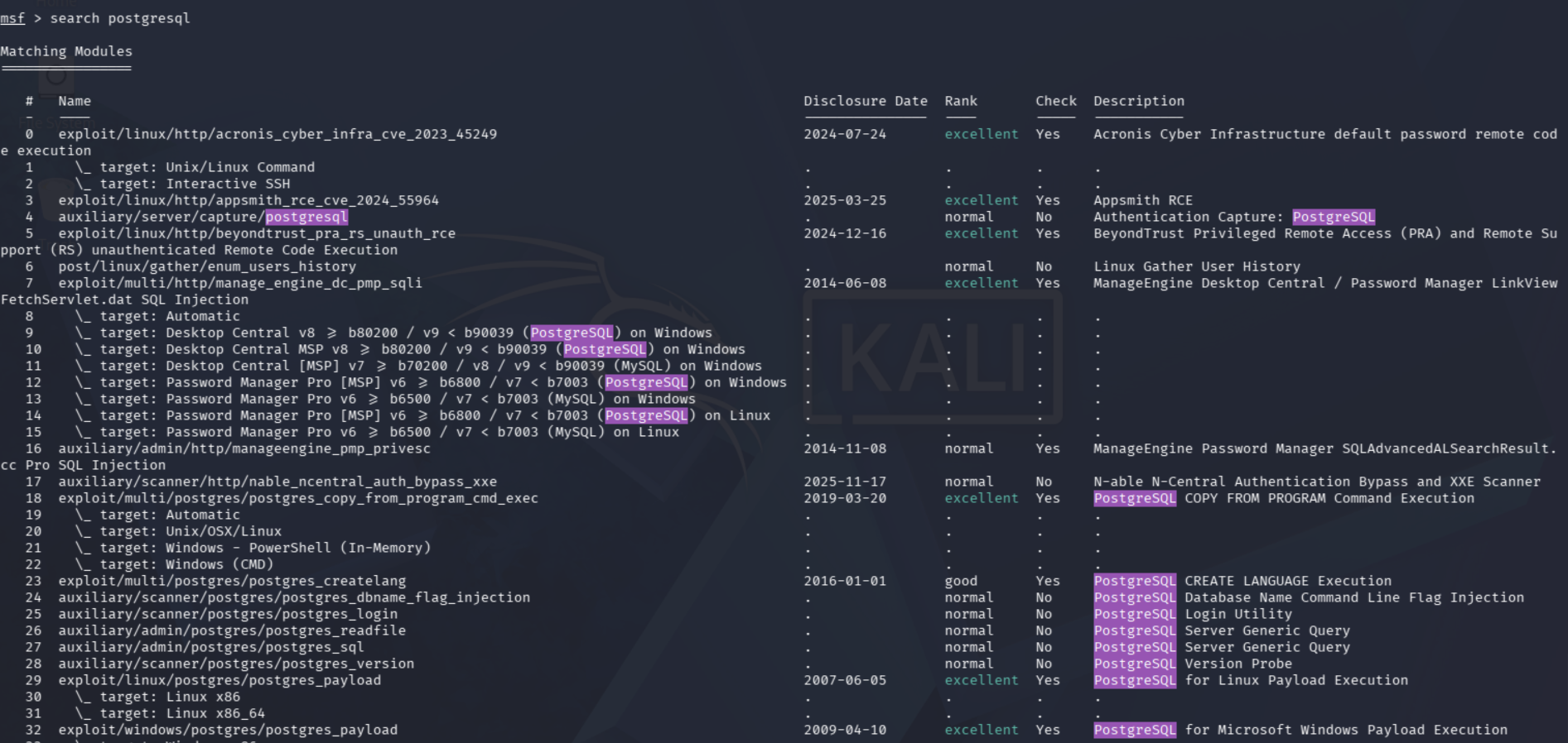 Búsqueda de módulos de PostgreSQL en MSF